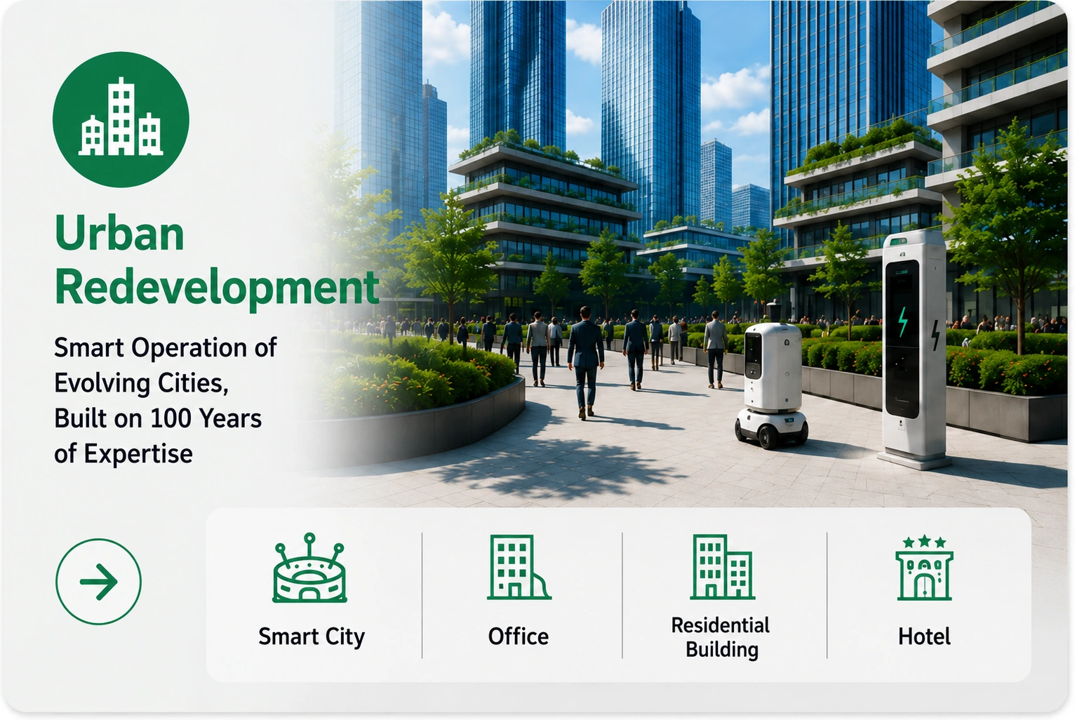 Urban Redevelopment - Smart Operation of Evolving Cities, Built on 100 Years of Expertise