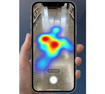 Heatmap